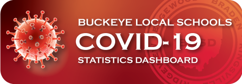 BLSD COVID-19 Stats Dashboard